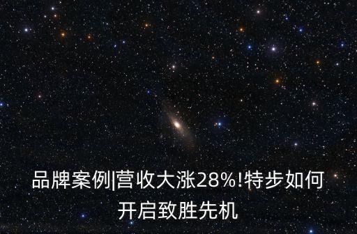 品牌案例|營收大漲28%!特步如何開啟致勝先機